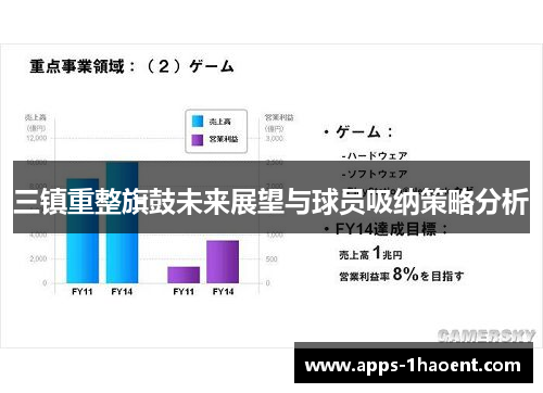 三镇重整旗鼓未来展望与球员吸纳策略分析