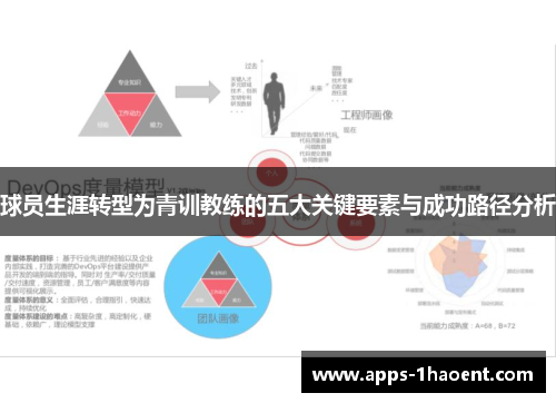 球员生涯转型为青训教练的五大关键要素与成功路径分析