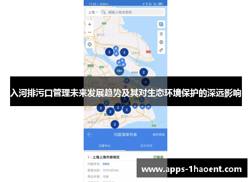 入河排污口管理未来发展趋势及其对生态环境保护的深远影响