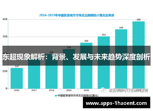 东超现象解析:背景、发展与未来趋势深度剖析 东超现象解析:背景、发展与未来趋势深度剖析