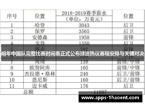 明年中国队完整比赛时间表正式公布球迷热议赛程安排与关键对决
