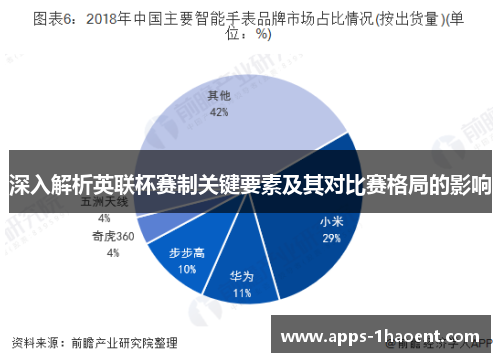 深入解析英联杯赛制关键要素及其对比赛格局的影响 深入解析英联杯赛制关键要素及其对比赛格局的影响