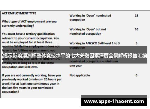揭示影响澳洲杯整体竞技水平的七大关键因素深度全景解析报告汇编 揭示影响澳洲杯整体竞技水平的七大关键因素深度全景解析报告汇编