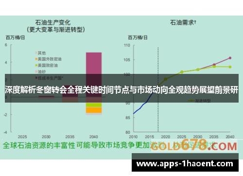 深度解析冬窗转会全程关键时间节点与市场动向全观趋势展望前景研