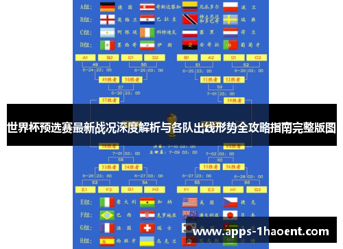 世界杯预选赛最新战况深度解析与各队出线形势全攻略指南完整版图 世界杯预选赛最新战况深度解析与各队出线形势全攻略指南完整版图