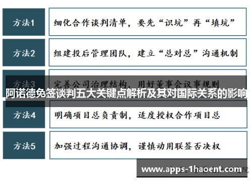 阿诺德免签谈判五大关键点解析及其对国际关系的影响